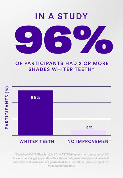 💎V34 Whitening Strips-Purple Tooth Whitening, Tooth Stain Treatment, Combining Whitening and Colour Correction